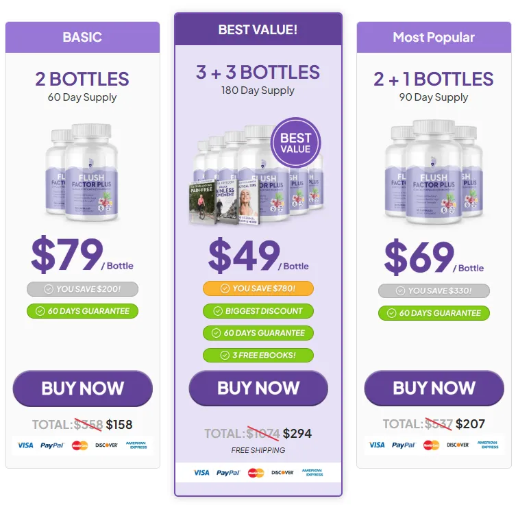 Flush Factor Plus 2 bottle 3 bottle and 6 bottle pricing packages